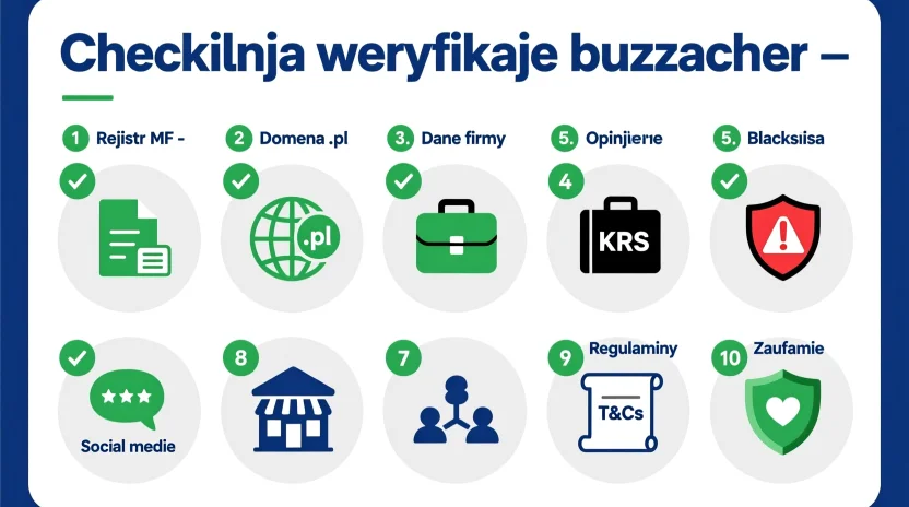 Infografika z dziesięciopunktowym checklistą do weryfikacji legalności bukmachera